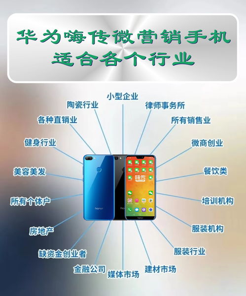 華為手機(jī)2018年全球出貨破2億臺(tái) 榮耀與嗨傳齊助力，互聯(lián)網(wǎng)營(yíng)銷(xiāo)再定義行業(yè)標(biāo)桿